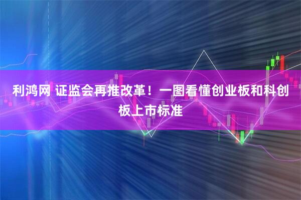 利鸿网 证监会再推改革！一图看懂创业板和科创板上市标准